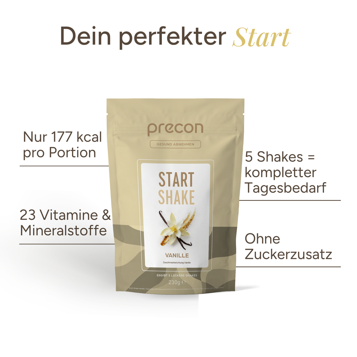Ein beiger „Start Shake Vanille“-Beutel der Anona GmbH mit einem Vanilleblütenmotiv und einem deutschen Text, der folgende Angaben hervorhebt: 177 kcal pro Portion, 23 Vitamine und Mineralstoffe, kein zugesetzter Zucker sowie 5 Shakes für die tägliche Ernährung.