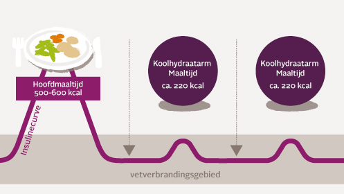 Vorschau so-funktioniert-es x NL